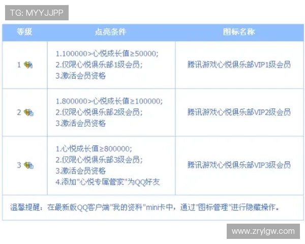 欧宝真人会员注册流程图详细指南,帮助用户快速理解注册每个环节